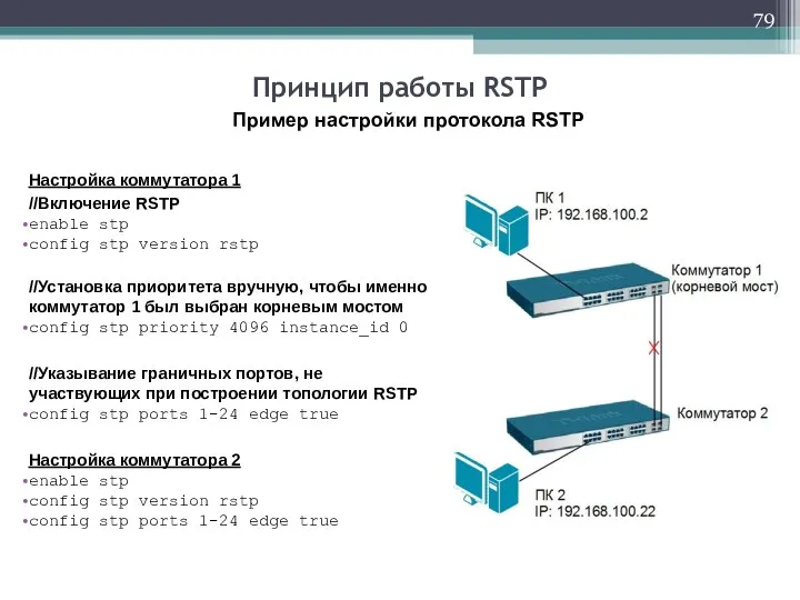 Настройка коммутатора 1 //Включение RSTP enable stp config stp version