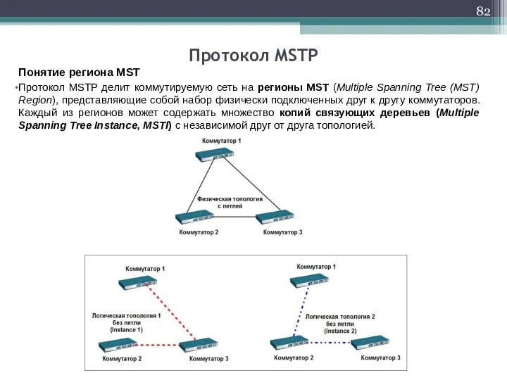 Понятие региона MST Протокол MSTP делит коммутируемую сеть на регионы