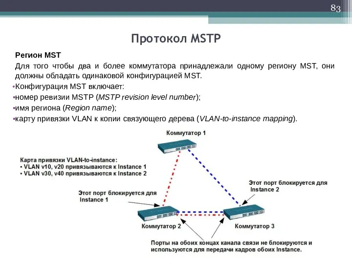 Регион MST Для того чтобы два и более коммутатора принадлежали