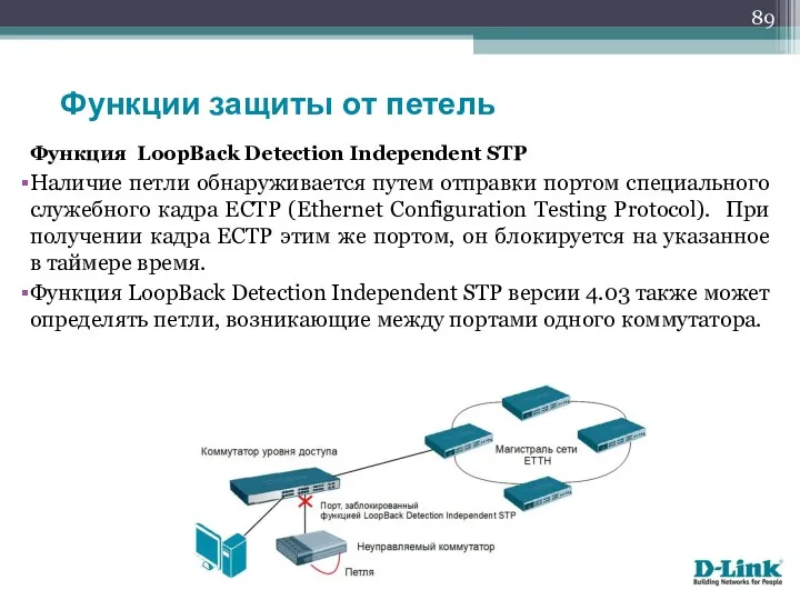 Функция LoopBack Detection Independent STP Наличие петли обнаруживается путем отправки