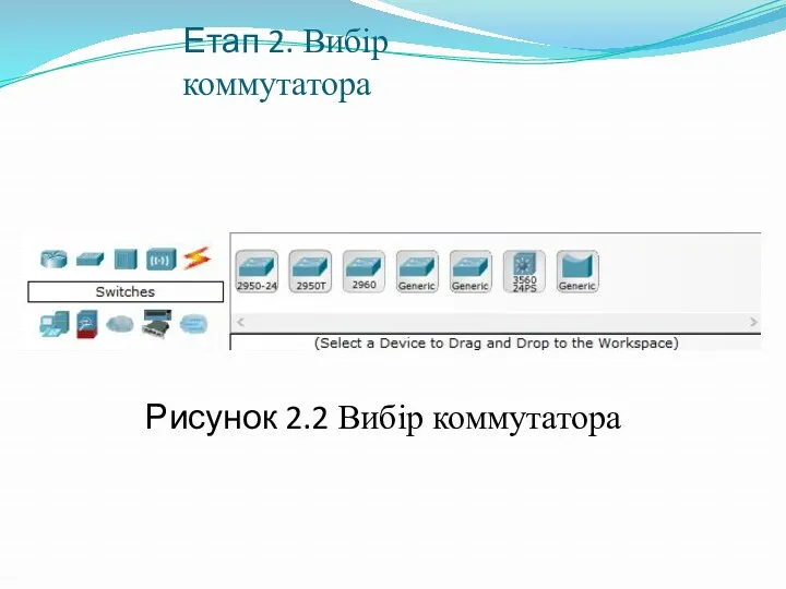 Етап 2. Вибір коммутатора Рисунок 2.2 Вибір коммутатора