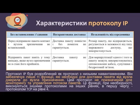 Характеристики протоколу IP Протокол IP був розроблений як протокол з