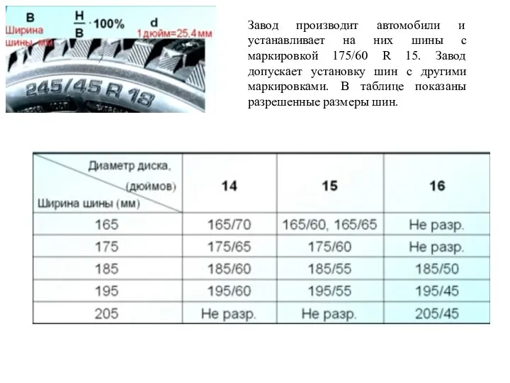 Завод производит автомобили и устанавливает на них шины с маркировкой