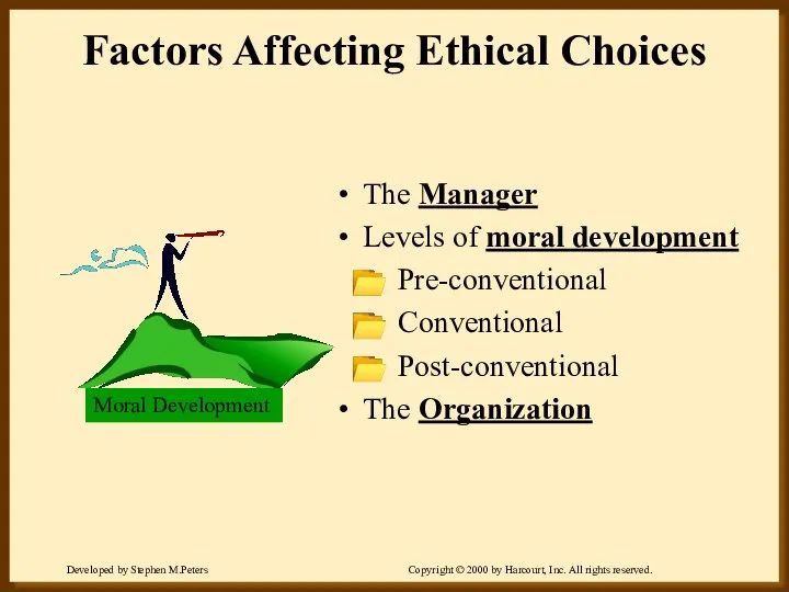 Factors Affecting Ethical Choices The Manager Levels of moral development