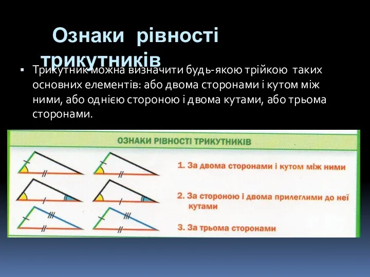 Ознаки рівності трикутників Трикутник можна визначити будь-якою трійкою таких основних