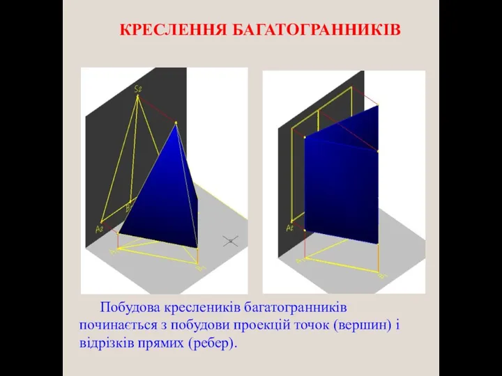 КРЕСЛЕННЯ БАГАТОГРАННИКІВ Побудова креслеників багатогранників починається з побудови проекцій точок (вершин) і відрізків прямих (ребер).