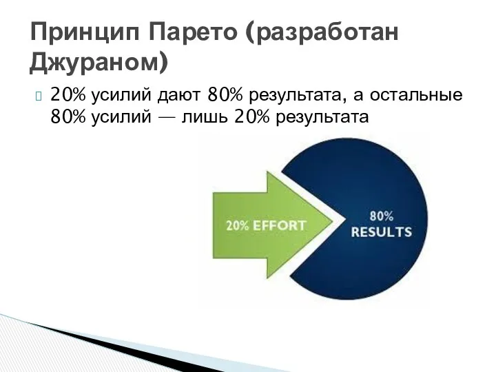 20% усилий дают 80% результата, а остальные 80% усилий —