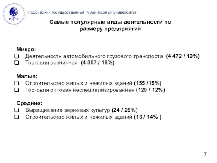 Российский государственный гуманитарный университет Микро: Деятельность автомобильного грузового транспорта (4 472 / 19%)