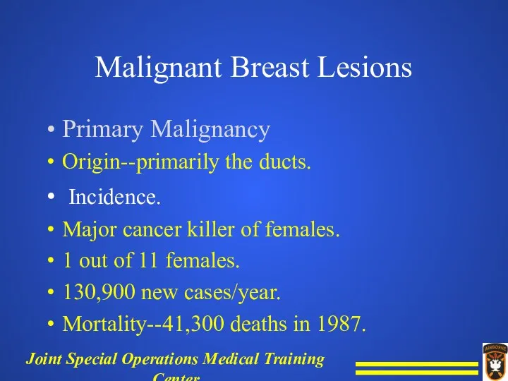 Malignant Breast Lesions Primary Malignancy Origin--primarily the ducts. Incidence. Major cancer killer of