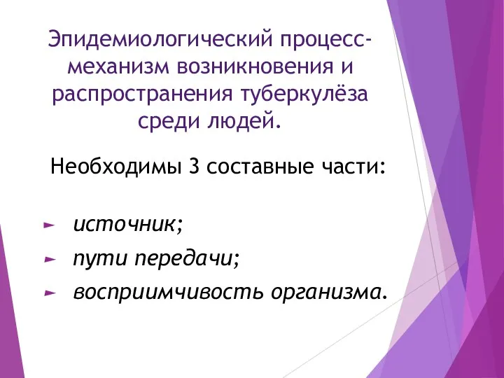 Эпидемиологический процесс- механизм возникновения и распространения туберкулёза среди людей. Необходимы