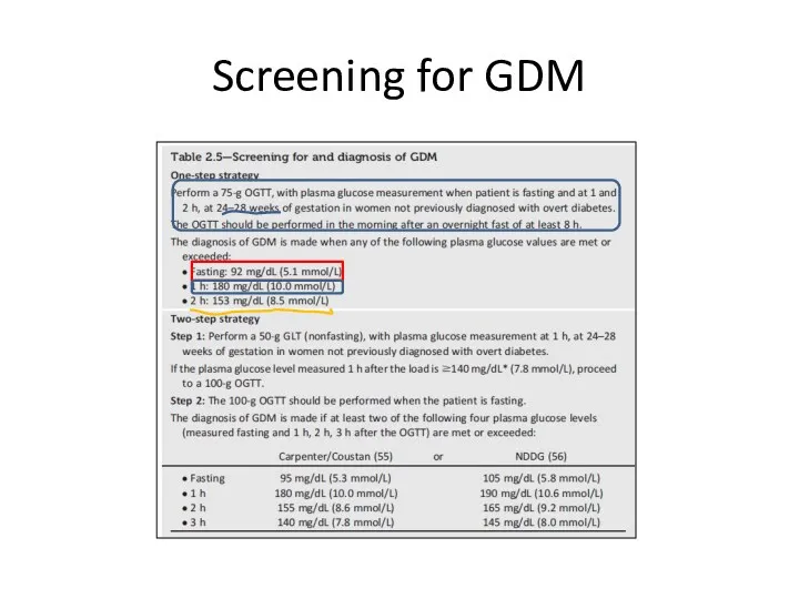 Screening for GDM