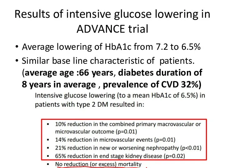 Results of intensive glucose lowering in ADVANCE trial Average lowering of HbA1c from