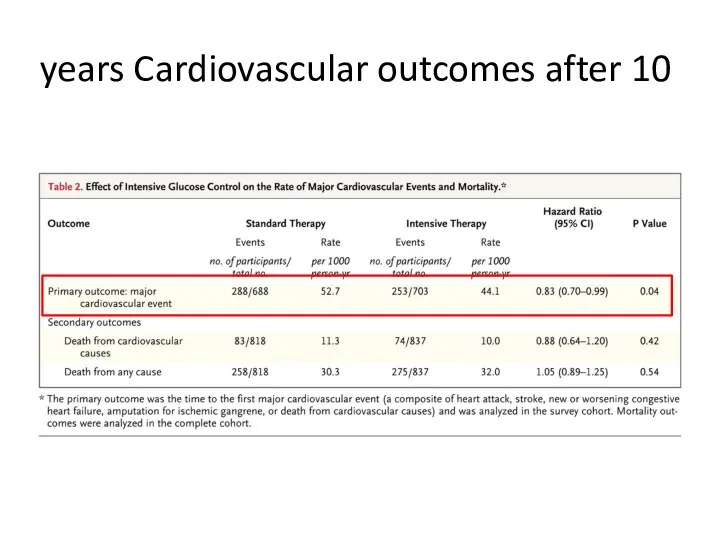 Cardiovascular outcomes after 10 years