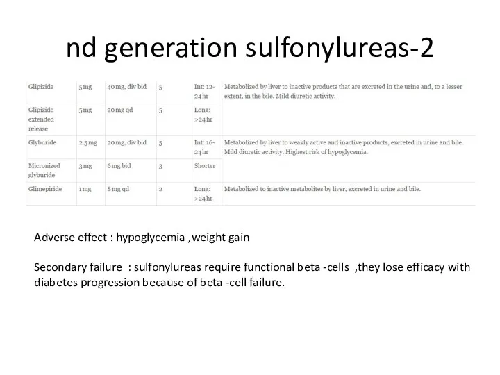 2-nd generation sulfonylureas Adverse effect : hypoglycemia ,weight gain Secondary failure : sulfonylureas
