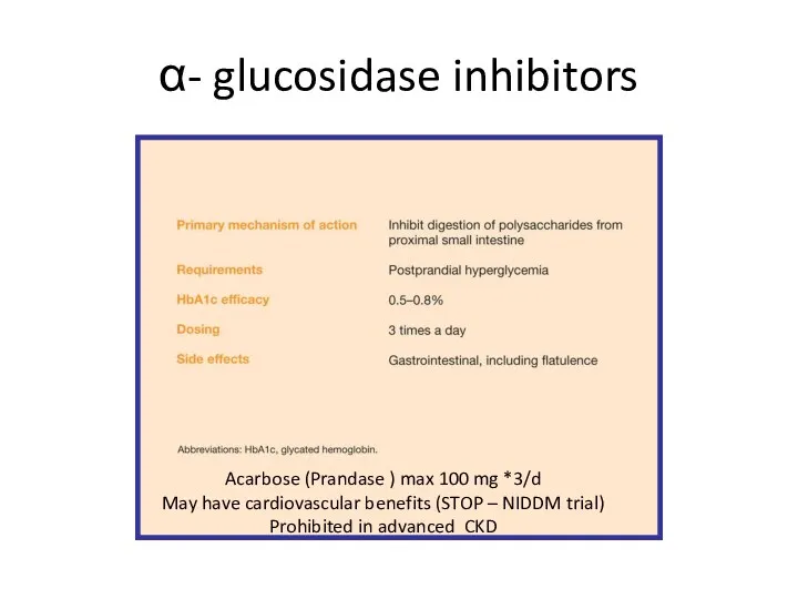 α- glucosidase inhibitors Acarbose (Prandase ) max 100 mg *3/d May have cardiovascular