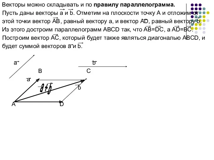 Векторы можно складывать и по правилу параллелограмма. Пусть даны векторы