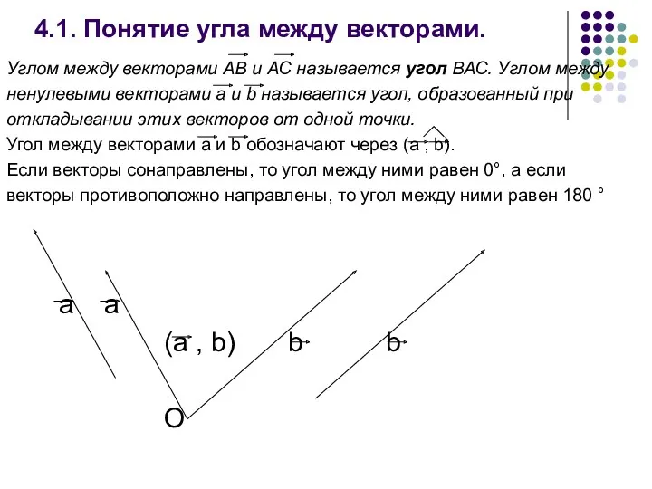 4.1. Понятие угла между векторами. Углом между векторами АВ и