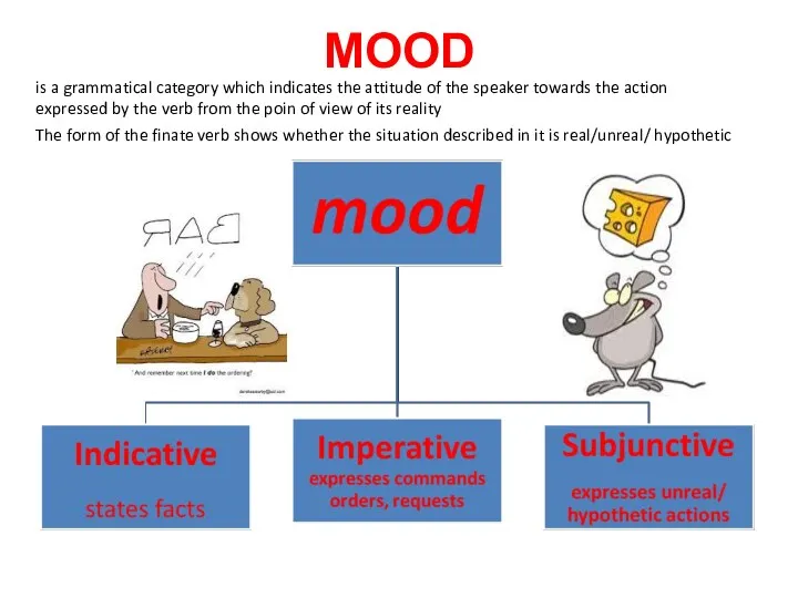 MOOD is a grammatical category which indicates the attitude of