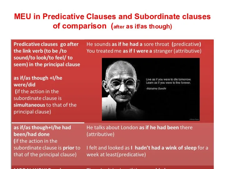 MEU in Predicative Clauses and Subordinate clauses of comparison (after as if/as though)