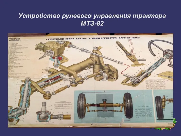 Устройство рулевого управления трактора МТЗ-82