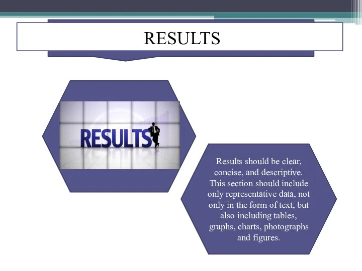 RESULTS Results should be clear, concise, and descriptive. This section should include only