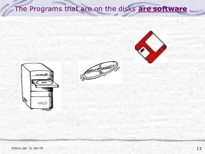 The Programs that are on the disks are software