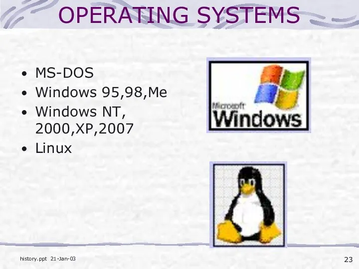 OPERATING SYSTEMS MS-DOS Windows 95,98,Me Windows NT, 2000,XP,2007 Linux