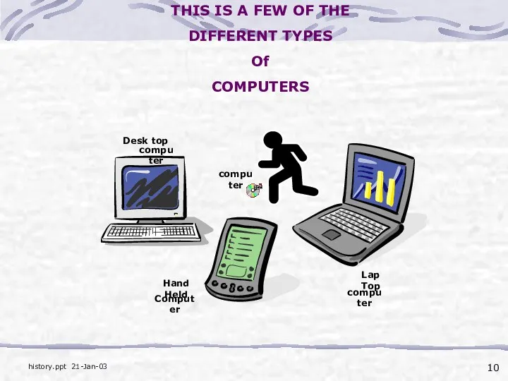 THIS IS A FEW OF THE DIFFERENT TYPES Of COMPUTERS