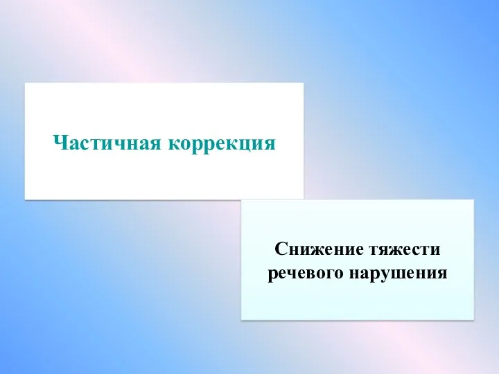 Частичная коррекция Снижение тяжести речевого нарушения