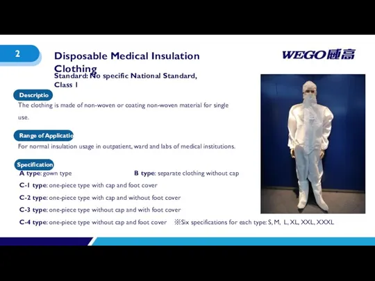 Disposable Medical Insulation Clothing 2 Standard: No specific National Standard, Class 1