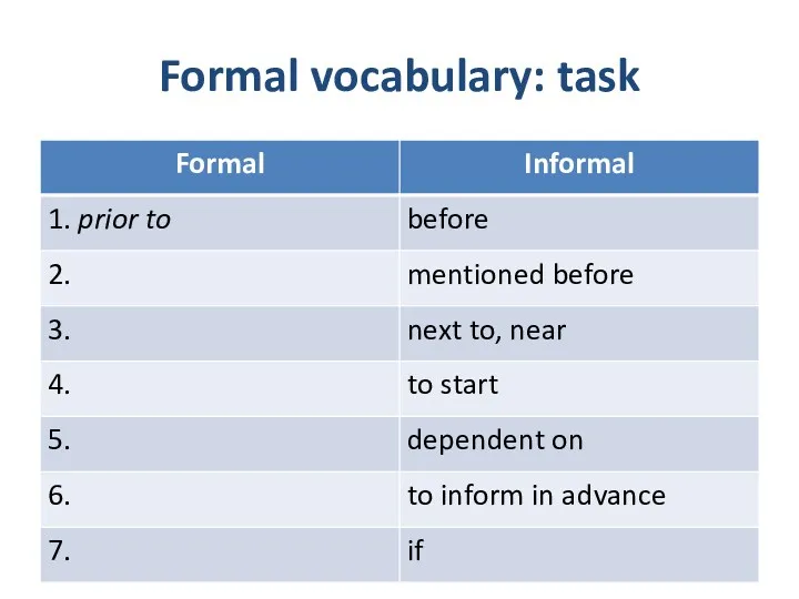 Formal vocabulary: task