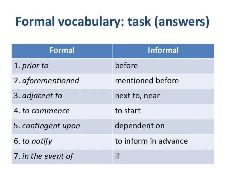 Formal vocabulary: task (answers)