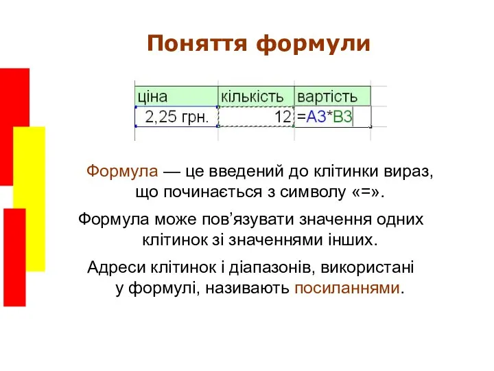 Поняття формули Формула — це введений до клітинки вираз, що