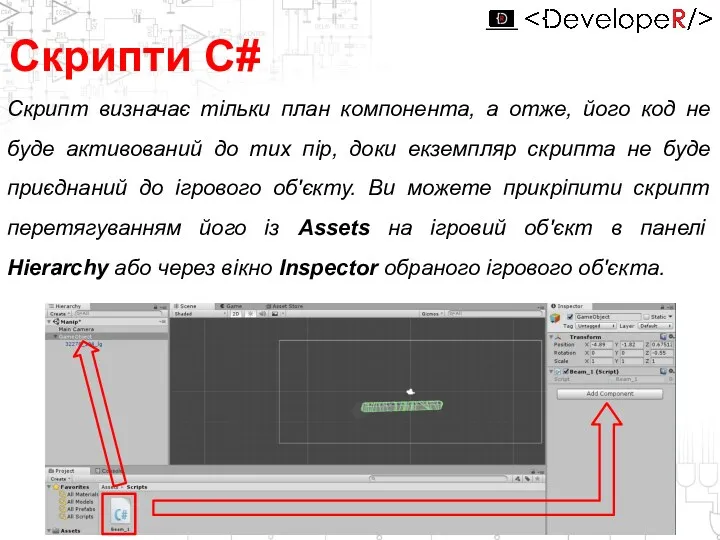 Скрипт визначає тільки план компонента, а отже, його код не