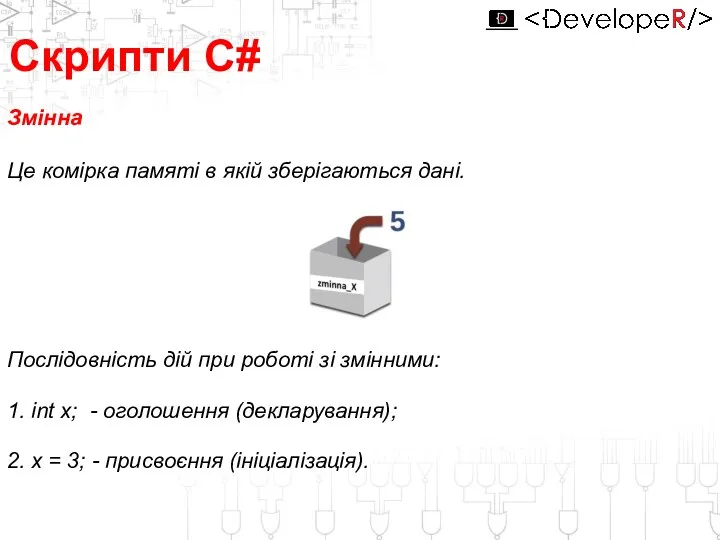 Послідовність дій при роботі зі змінними: Це комірка памяті в