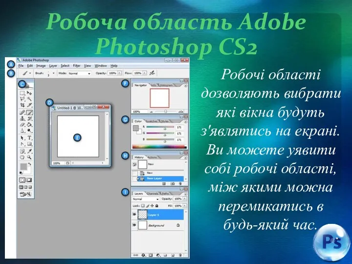 Робоча область Adobe Photoshop CS2 Робочі області дозволяють вибрати які