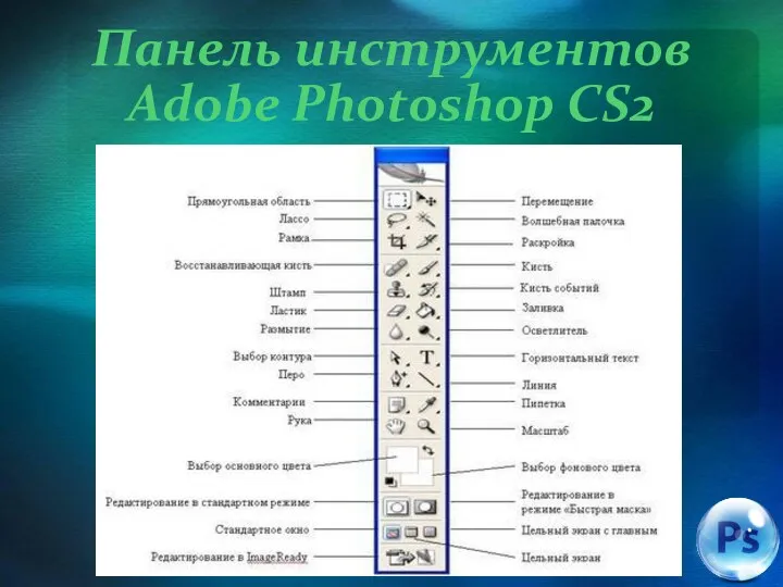 Панель инструментов Adobe Photoshop CS2