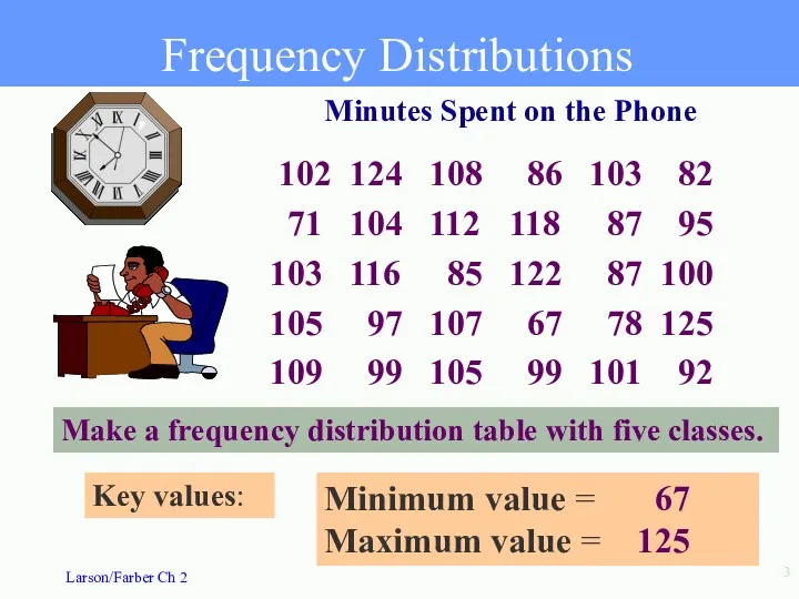 Frequency Distributions 102 124 108 86 103 82 71 104