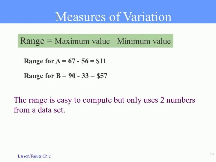 Range for A = 67 - 56 = $11 Range