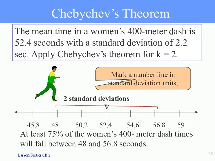 Chebychev’s Theorem The mean time in a women’s 400-meter dash