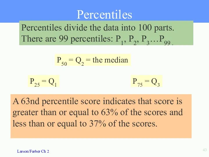 Percentiles Percentiles divide the data into 100 parts. There are