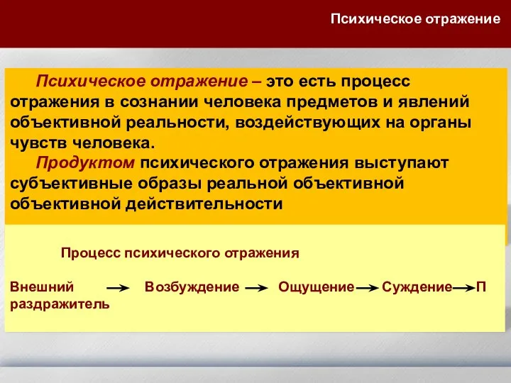 Психическое отражение – это есть процесс отражения в сознании человека