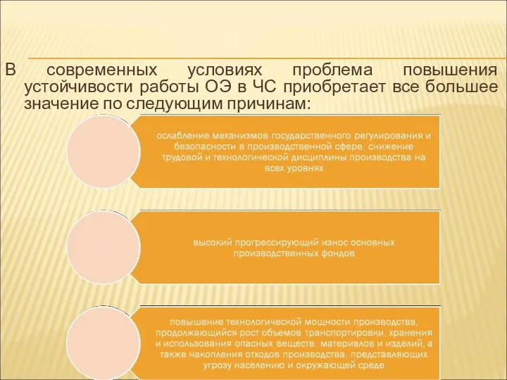 В современных условиях проблема повышения устойчивости работы ОЭ в ЧС