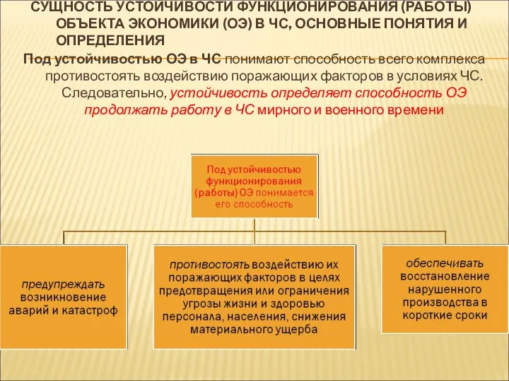 СУЩНОСТЬ УСТОЙЧИВОСТИ ФУНКЦИОНИРОВАНИЯ (РАБОТЫ) ОБЪЕКТА ЭКОНОМИКИ (ОЭ) В ЧС, ОСНОВНЫЕ