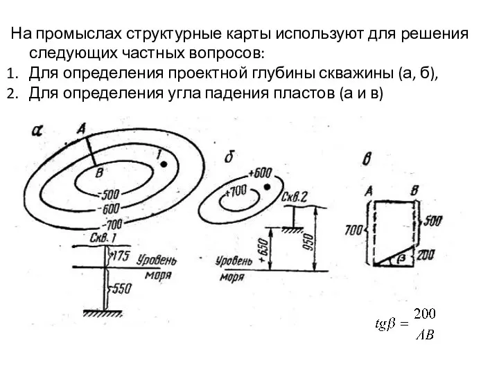 На промыслах структурные карты используют для решения следующих частных вопросов: