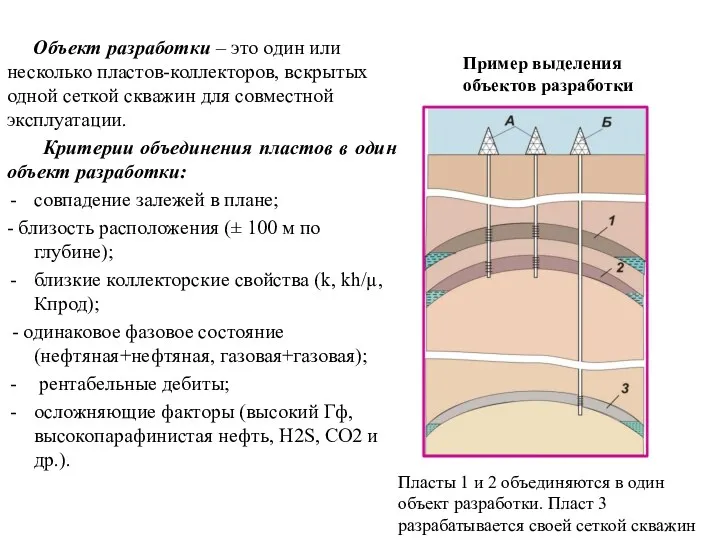 Объект разработки – это один или несколько пластов-коллекторов, вскрытых одной