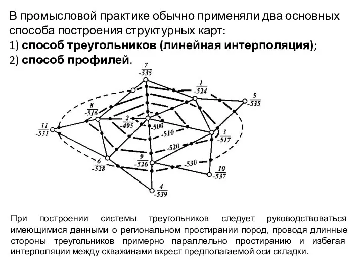 При построении системы треугольников следует руководствоваться имеющимися данными о региональном