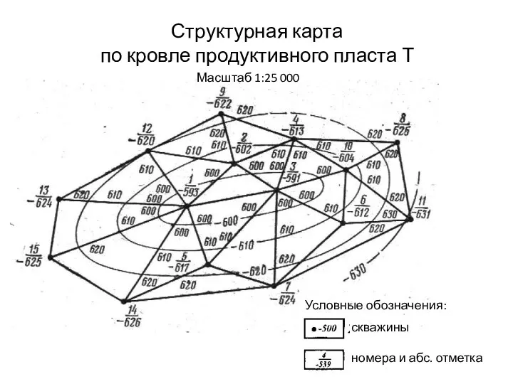 Структурная карта по кровле продуктивного пласта Т Масштаб 1:25 000