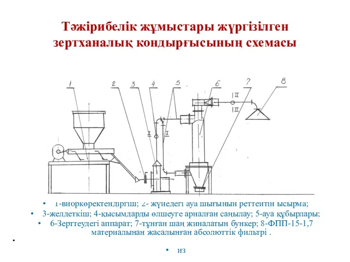 Тәжірибелік жұмыстары жүргізілген зертханалық кондырғысының схемасы 1-вибркөректендіргіш; 2- жүйедегі ауа