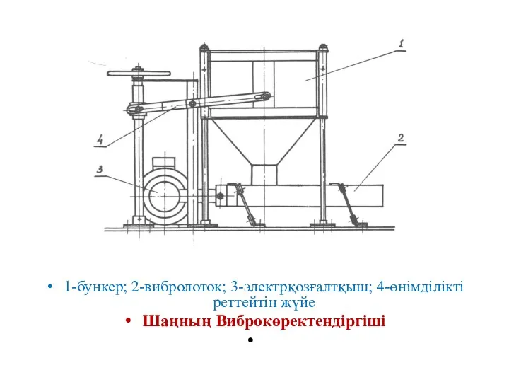 1-бункер; 2-вибролоток; 3-электрқозғалтқыш; 4-өнімділікті реттейтін жүйе Шаңның Виброкөректендіргіші